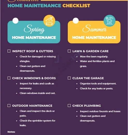 Monthly Home Maintenance Tasks Most People Forget (2026 Checklist)